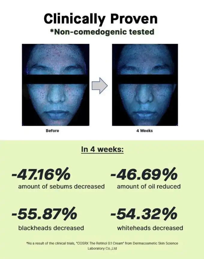 COSRX The Retinol 0.1 Cream - Image 5